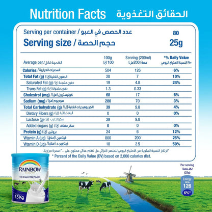 Rainbow Powder Milk 2.5 Kg