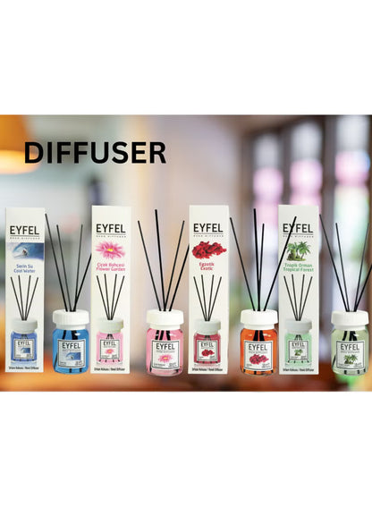 Eyfel Strawberry Reed Diffuser, 120ml