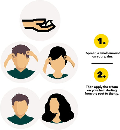 Parachute Advanced Men Anti-Dandruff Hair Cream, 2x140ml