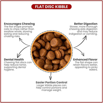 Billi Adult Tuna Cat Food, 1.5kg