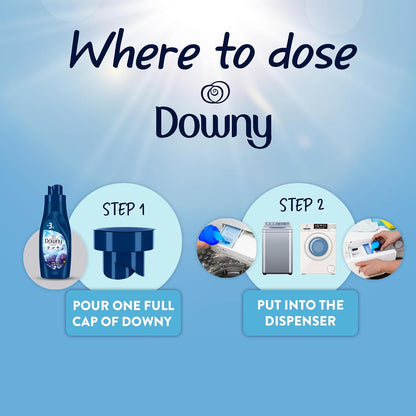 Downy Concentrated Lavender & Musk Fabric Conditioner, 2.9L