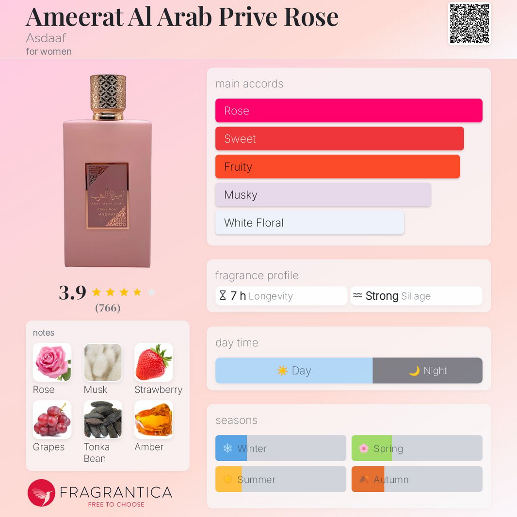 AMEERAT AL ARAB PRIVE ROSE PERFUME 100ML