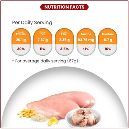 BILLI CHICKEN CAT FOOD 500gm