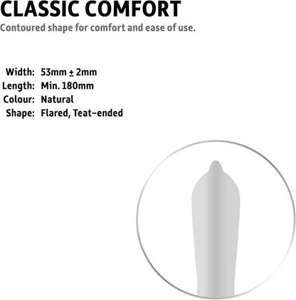 CAREX CLASSIC COMFORT CONDOM 12PCS