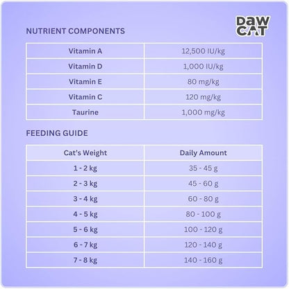 DAWCAT ADULT FOOD 1KG