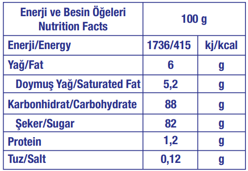 ELVAN TOFFIX MIX 2x300gm