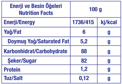 ELVAN TOFFIX MIX 2x300gm