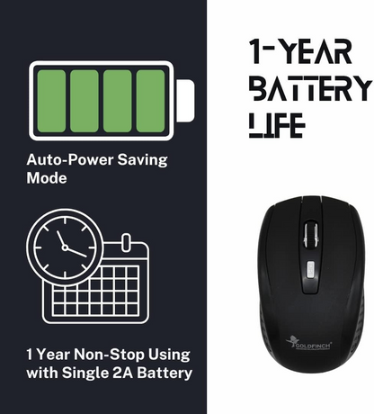 GOLDFINCH WIRELESS MOUSE GF-2500
