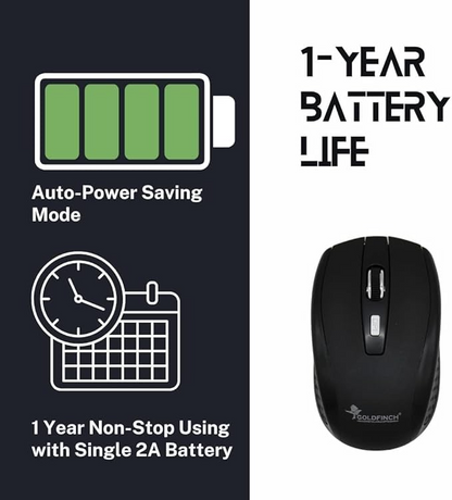 GOLDFINCH WIRELESS MOUSE GF-2500
