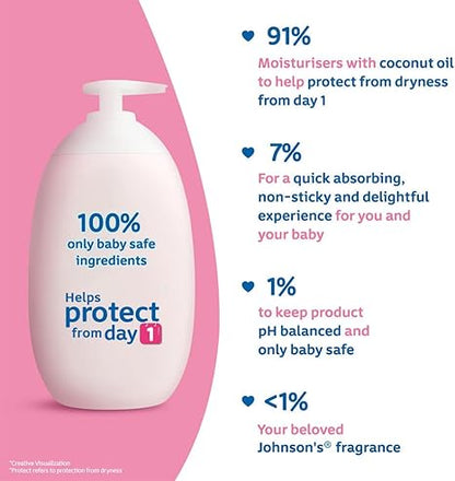 JOHNSONS BABY SOFT LOTION 500ml