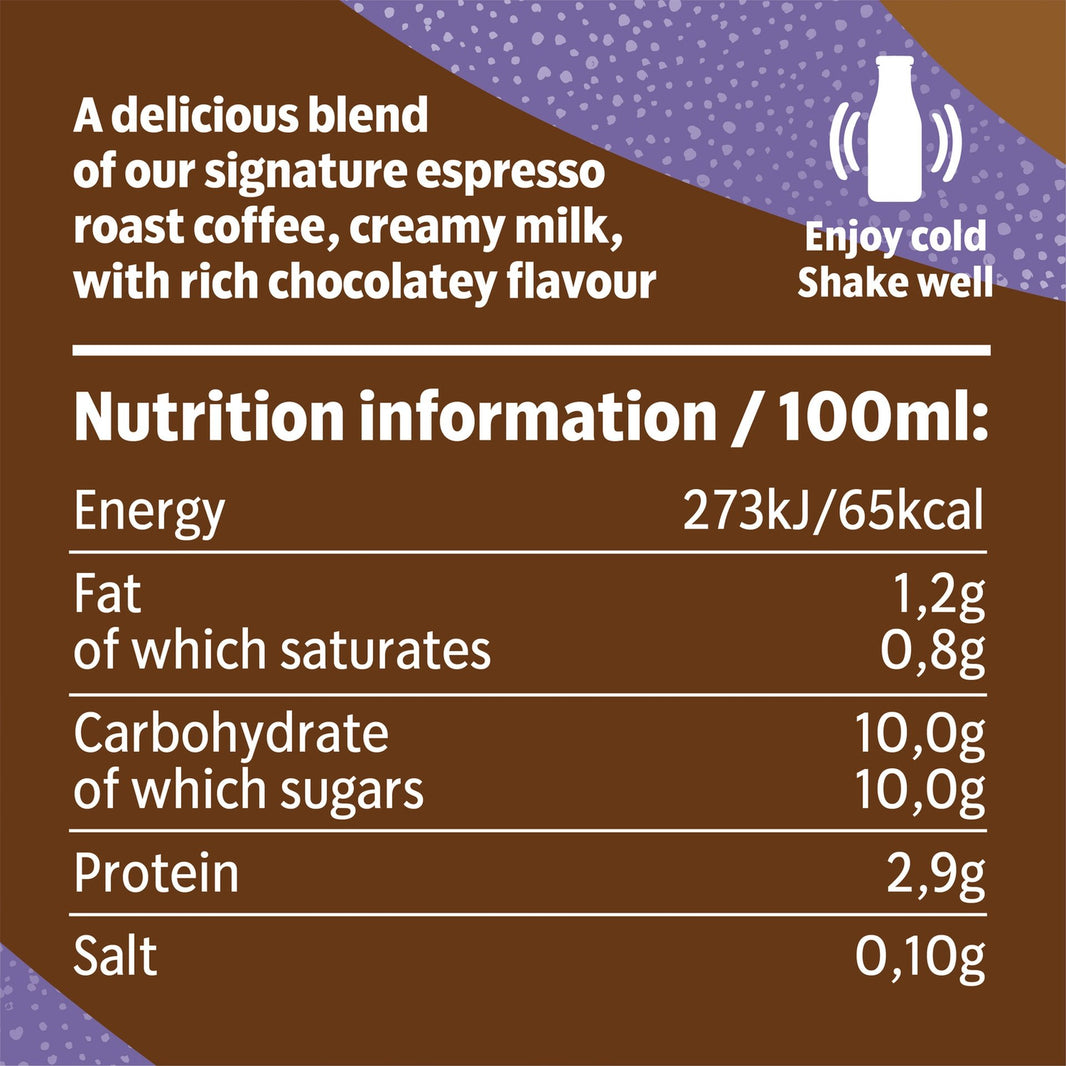STARBUCKS MOCHA FLAVOUR 250ml