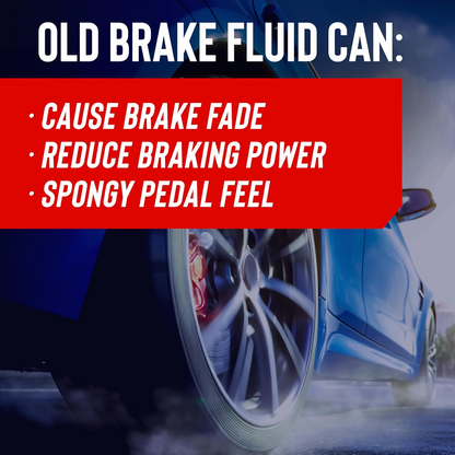 STP SYNTHETIC BREAKE FLUID DOT4