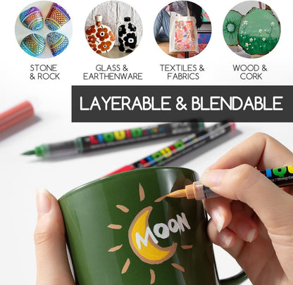 Skyglory Artists Markers 36 Pieces