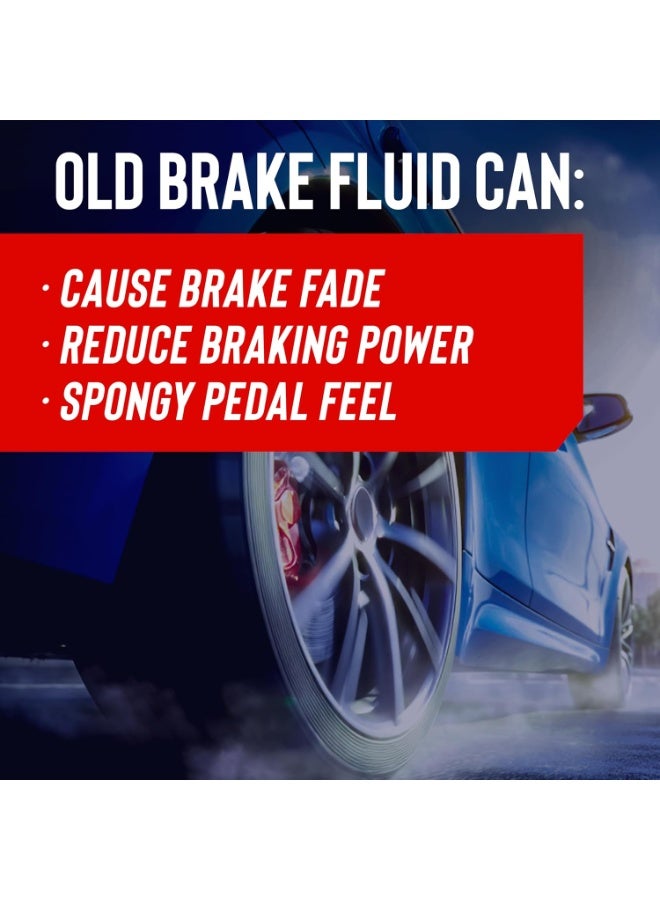 STP Synthetic Brake Fluid Dot 4 Protects Brake Systems Abs Disc And Drum Systems - 500ml