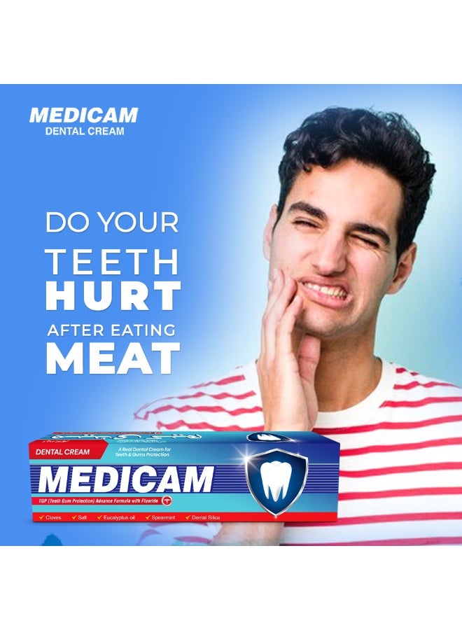 Medicam Dental Cream – Fluoride Formula for Gum Protection Medicam Dental Cream 70g for sensitive teeth and bleeding gums